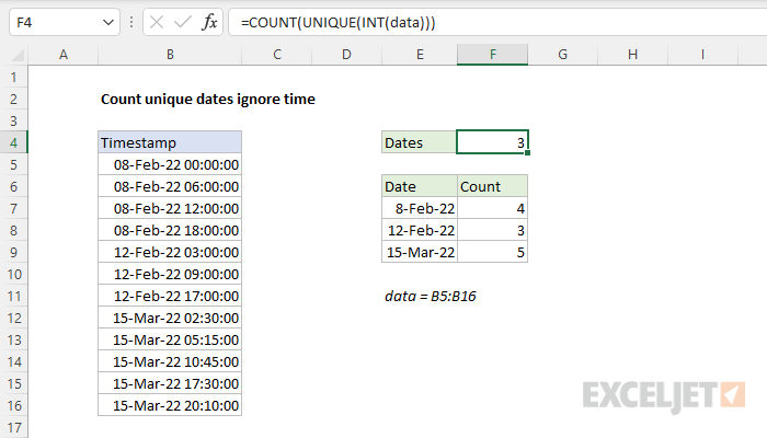 Excel Count Ignore Duplicates